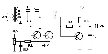 Audion