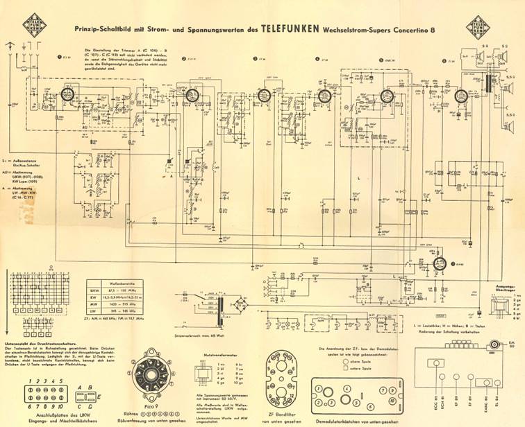Ein Bild, das Text, Diagramm, Plan, parallel enthält.
Automatisch generierte Beschreibung