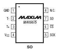 max6675
